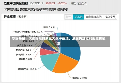 华安基金：大选降息财政三大靴子落地，港股央企红利配置价值高-第2张图片-多讯网