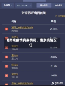 《南京疫情真实情况，南京疫情况?》-第1张图片-多讯网