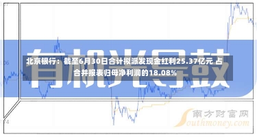 北京银行：截至6月30日合计拟派发现金红利25.37亿元 占合并报表归母净利润的18.08%-第2张图片-多讯网