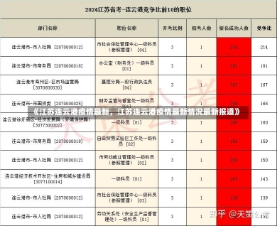 《江苏连云港疫情最新，江苏连云港疫情最新情况最新报道》-第3张图片-多讯网