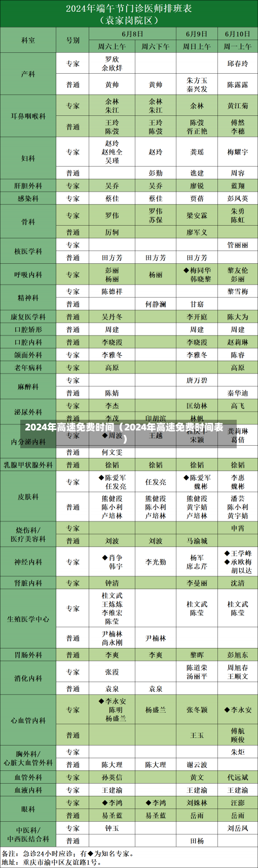 2024年高速免费时间（2024年高速免费时间表）-第1张图片-多讯网