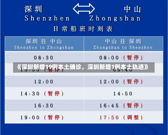 《深圳新增19例本土确诊，深圳新增1例本土轨迹》-第2张图片-多讯网