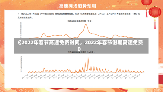 《2022年春节高速免费时间，2022年春节假期高速免费》-第2张图片-多讯网