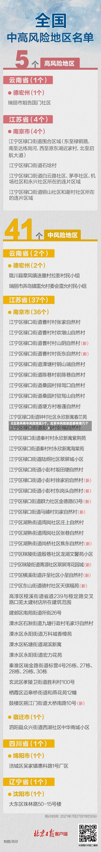 《北京共有中风险地区3个，北京中风险地区都有哪几个》-第1张图片-多讯网