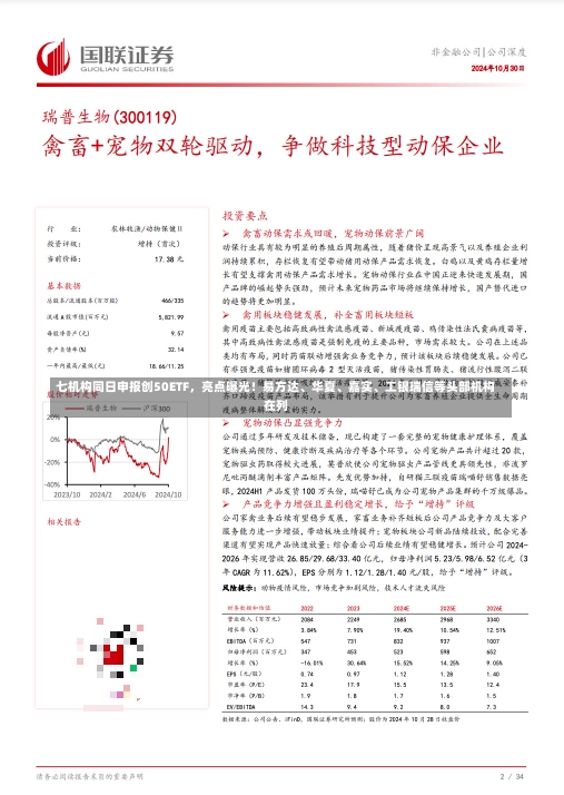 七机构同日申报创50ETF，亮点曝光！易方达、华夏、嘉实、工银瑞信等头部机构在列-第1张图片-多讯网