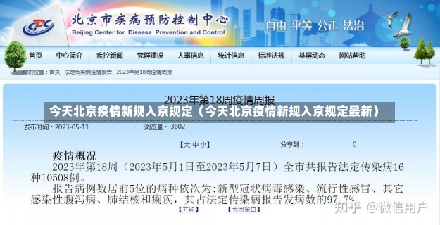 今天北京疫情新规入京规定（今天北京疫情新规入京规定最新）-第1张图片-多讯网