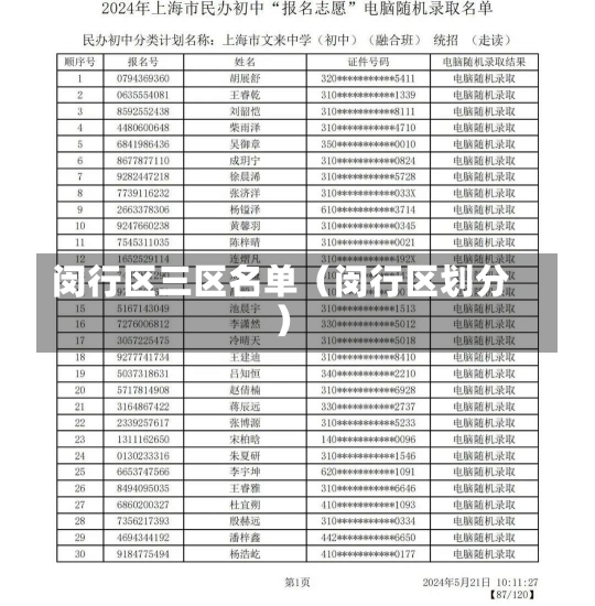 闵行区三区名单（闵行区划分）-第1张图片-多讯网