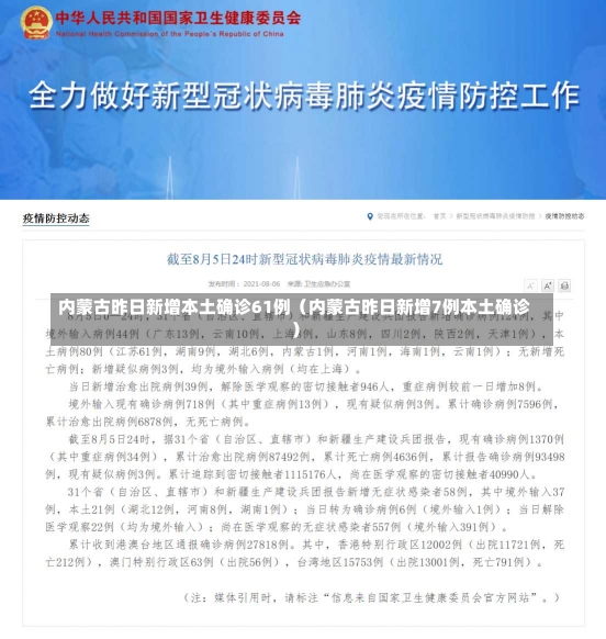 内蒙古昨日新增本土确诊61例（内蒙古昨日新增7例本土确诊）-第2张图片-多讯网