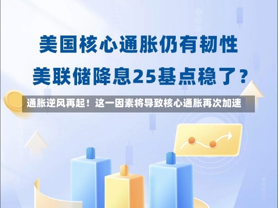 通胀逆风再起！这一因素将导致核心通胀再次加速-第1张图片-多讯网