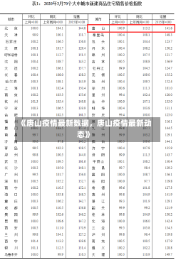 《唐山疫情最新数据，唐山疫情最新动态》-第3张图片-多讯网