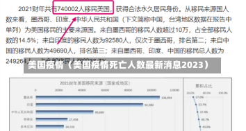 美国疫情（美国疫情死亡人数最新消息2023）-第1张图片-多讯网