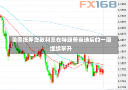 美国抵押贷款利率在特朗普当选后的一周继续攀升-第2张图片-多讯网