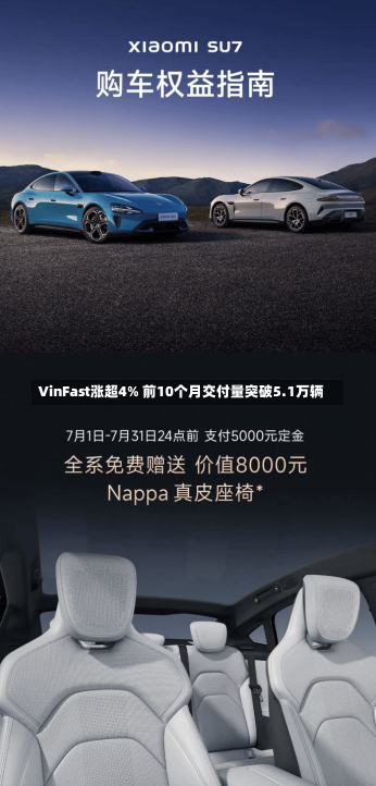 VinFast涨超4% 前10个月交付量突破5.1万辆-第1张图片-多讯网