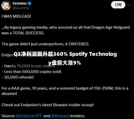 Q3净利润飙升超360% Spotify Technology盘前大涨9%-第2张图片-多讯网