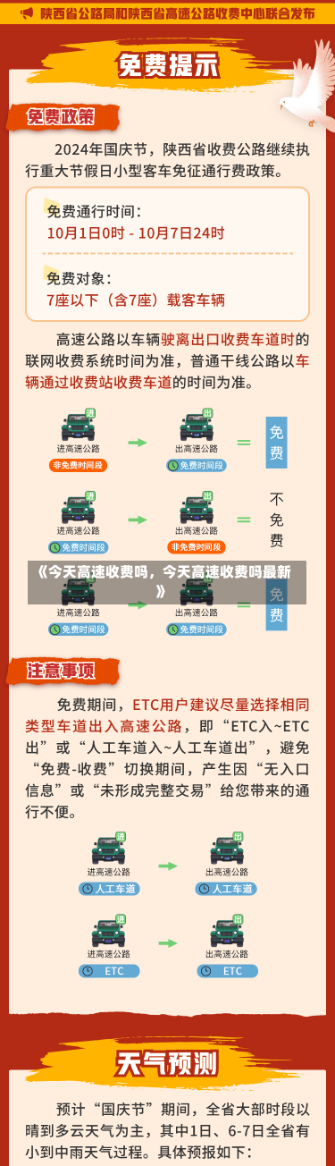 《今天高速收费吗，今天高速收费吗最新》-第2张图片-多讯网