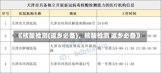 《核酸检测(返乡必备)，核酸检测 返乡必备》-第1张图片-多讯网