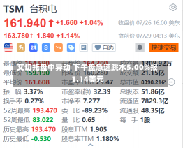 艾切托盘中异动 下午盘急速跳水5.00%报1.14美元-第2张图片-多讯网