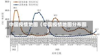 中国疫情地图（中国疫情地图分布图）-第2张图片-多讯网