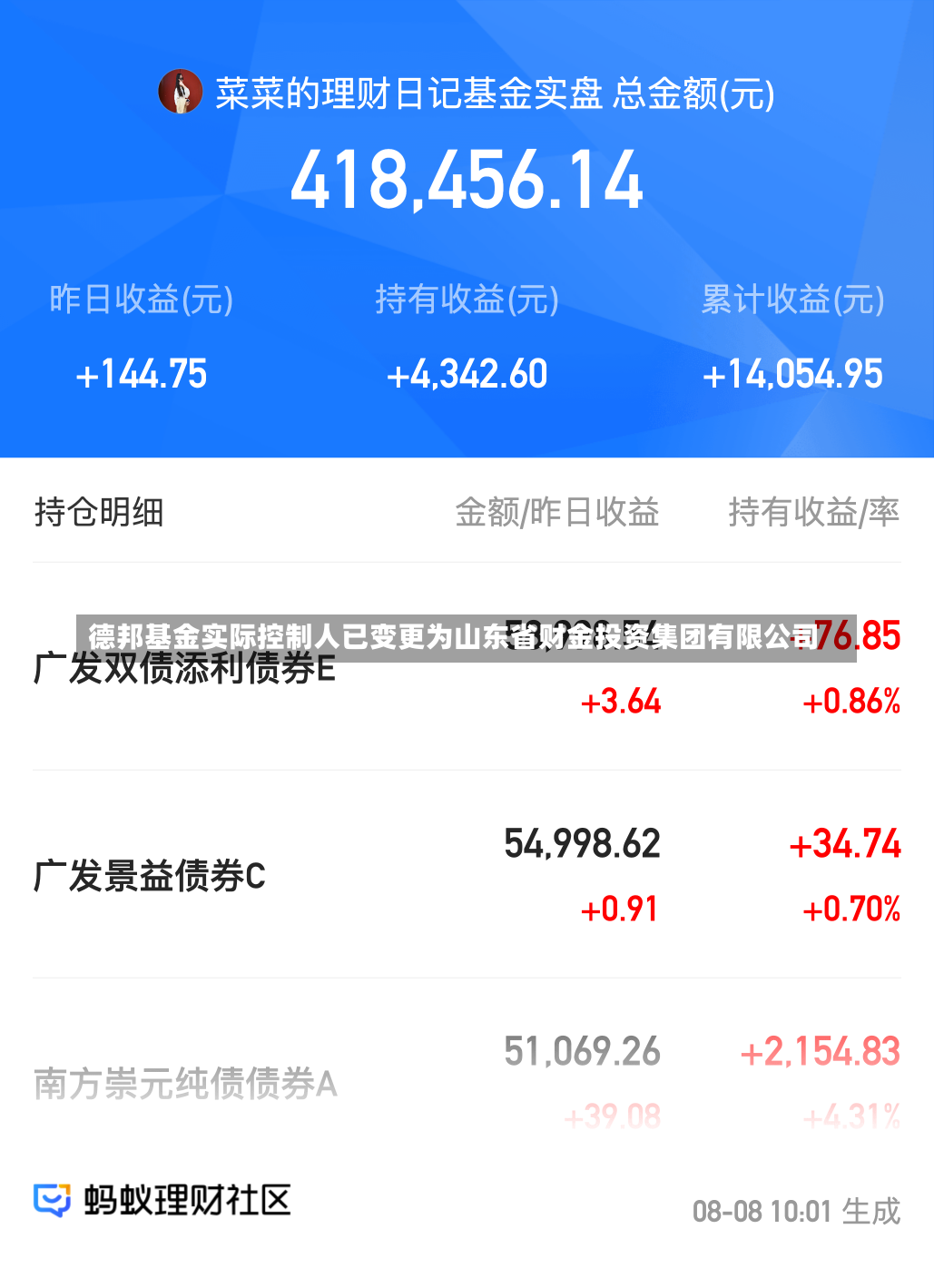 德邦基金实际控制人已变更为山东省财金投资集团有限公司-第1张图片-多讯网