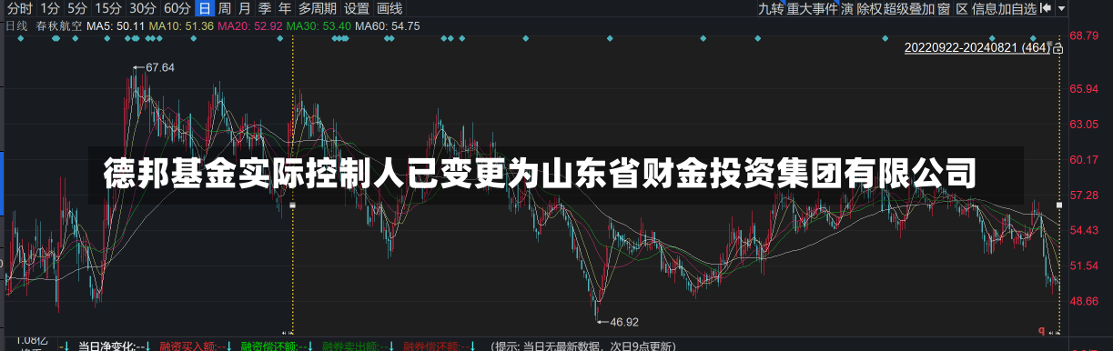 德邦基金实际控制人已变更为山东省财金投资集团有限公司-第2张图片-多讯网