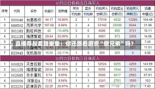 直播荐股套路重重：你还跟着游资“做兄弟”吗？-第2张图片-多讯网