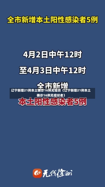 辽宁新增21例本土确诊16例无症状（辽宁新增21例本土确诊16例无症状者）-第1张图片-多讯网