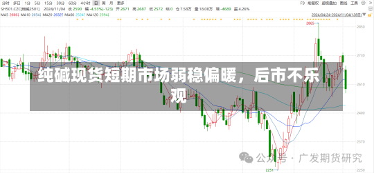 纯碱现货短期市场弱稳偏暖，后市不乐观-第1张图片-多讯网