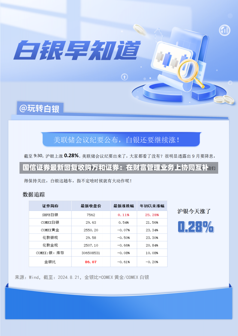 国信证券最新回复收购万和证券：在财富管理业务上协同互补-第1张图片-多讯网