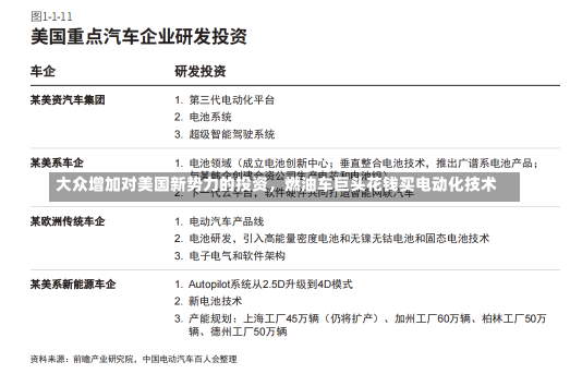 大众增加对美国新势力的投资，燃油车巨头花钱买电动化技术-第1张图片-多讯网