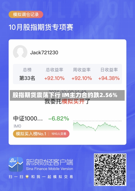 股指期货震荡下行 IM主力合约跌2.56%-第1张图片-多讯网