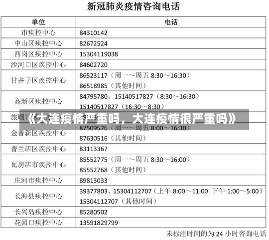 《大连疫情严重吗，大连疫情很严重吗》-第1张图片-多讯网