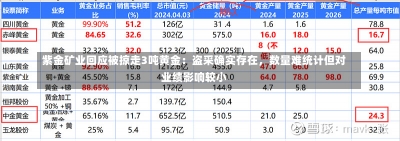 紫金矿业回应被掠走3吨黄金：盗采确实存在，数量难统计但对业绩影响较小-第2张图片-多讯网