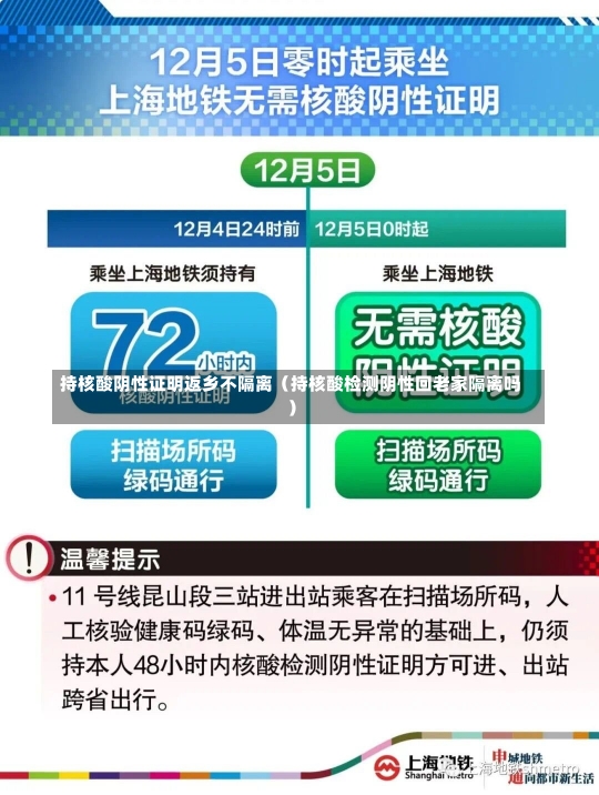 持核酸阴性证明返乡不隔离（持核酸检测阴性回老家隔离吗）-第3张图片-多讯网