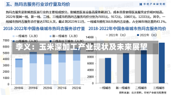 李义：玉米深加工产业现状及未来展望-第1张图片-多讯网