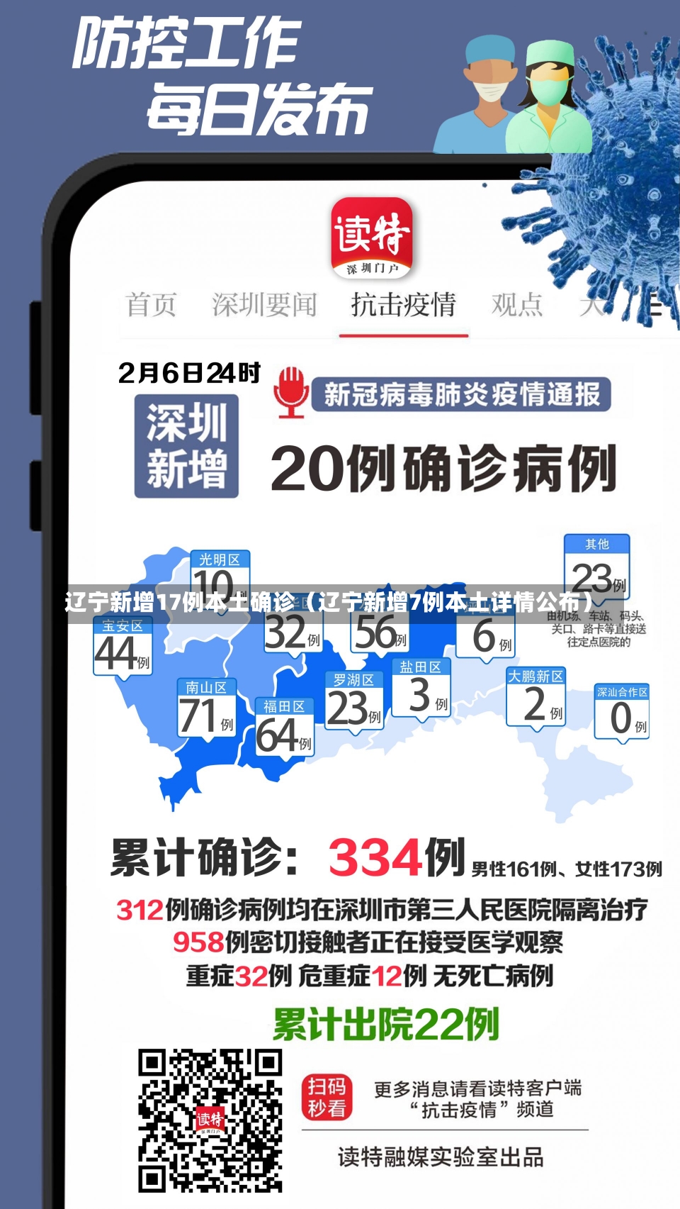 辽宁新增17例本土确诊（辽宁新增7例本土详情公布）-第2张图片-多讯网