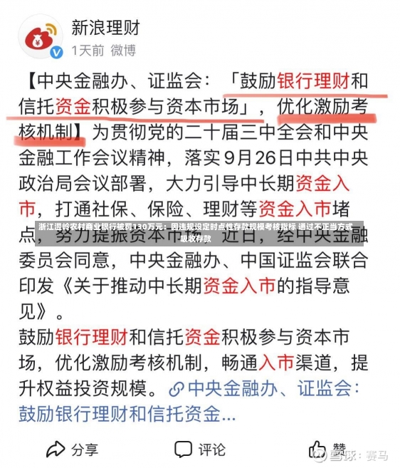 浙江温岭农村商业银行被罚130万元：因违规设定时点性存款规模考核指标 通过不正当方式吸收存款-第1张图片-多讯网