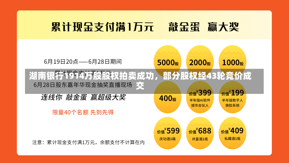 湖南银行1914万股股权拍卖成功，部分股权经43轮竞价成交-第1张图片-多讯网