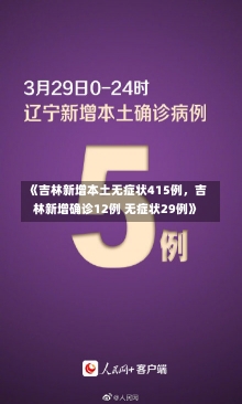 《吉林新增本土无症状415例，吉林新增确诊12例 无症状29例》-第1张图片-多讯网