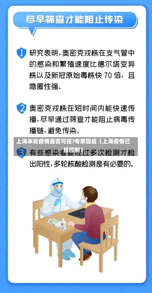 上海本轮疫情是否可控?专家回应（上海疫情已经控制）-第1张图片-多讯网