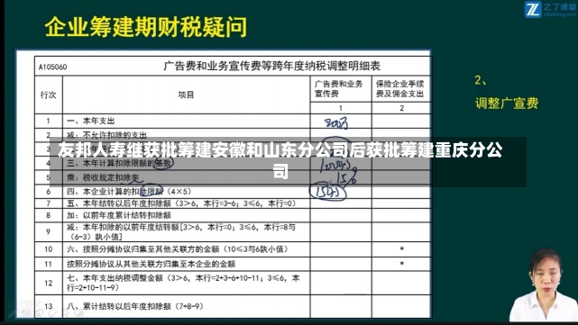 友邦人寿继获批筹建安徽和山东分公司后获批筹建重庆分公司-第3张图片-多讯网