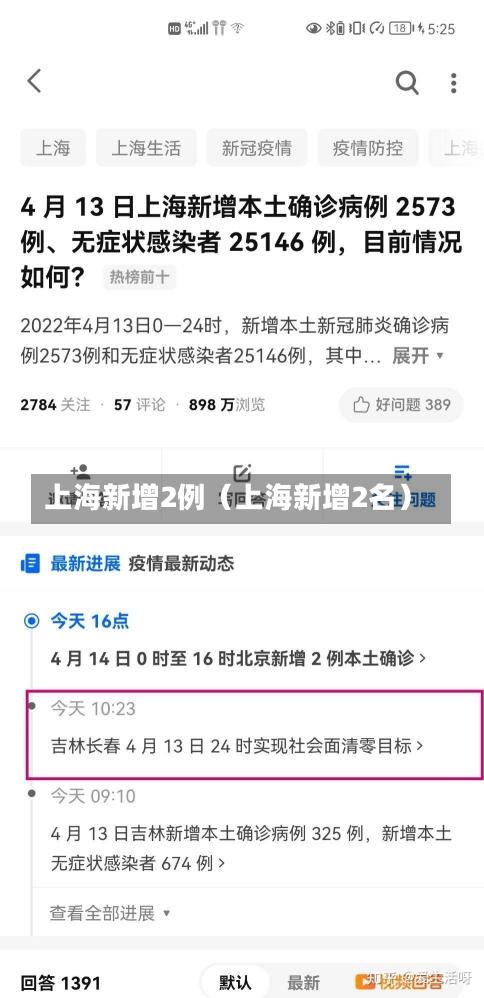 上海新增2例（上海新增2名）-第1张图片-多讯网