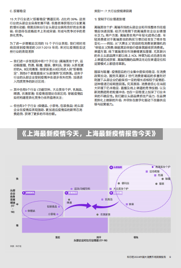 《上海最新疫情今天，上海最新疫情报告今天》-第2张图片-多讯网