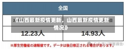 《山西最新疫情更新，山西最新疫情更新情况》-第1张图片-多讯网