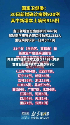 内蒙古昨日新增本土确诊34例（内蒙古昨日新增8例本土确诊病例）-第1张图片-多讯网