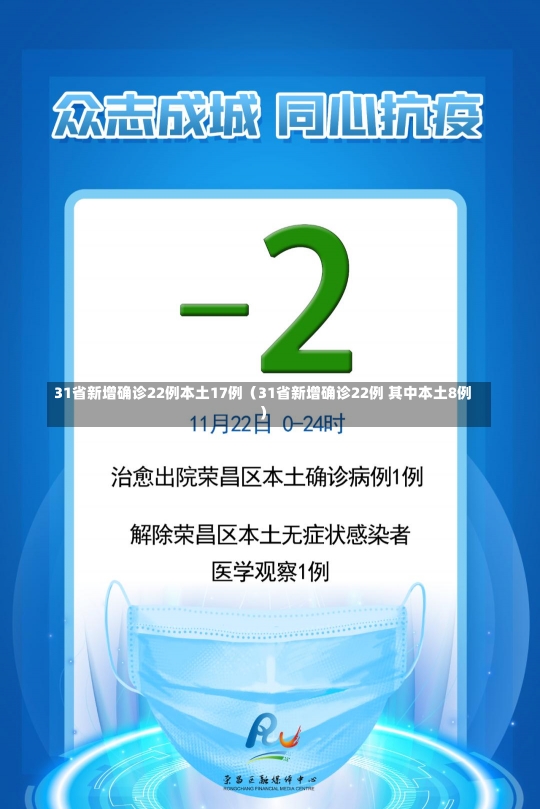 31省新增确诊22例本土17例（31省新增确诊22例 其中本土8例）-第2张图片-多讯网