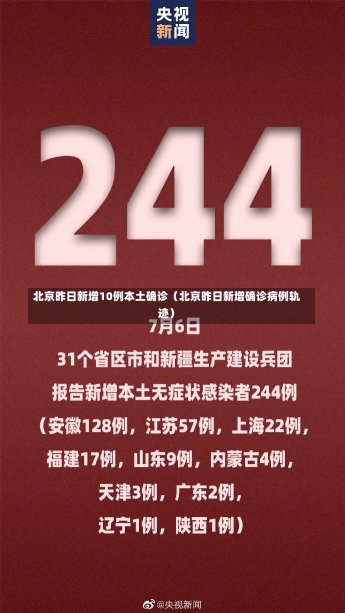 北京昨日新增10例本土确诊（北京昨日新增确诊病例轨迹）-第2张图片-多讯网