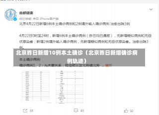 北京昨日新增10例本土确诊（北京昨日新增确诊病例轨迹）-第1张图片-多讯网