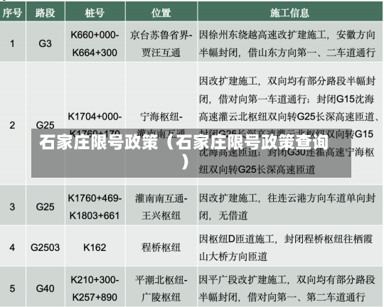 石家庄限号政策（石家庄限号政策查询）-第2张图片-多讯网