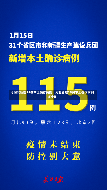 《河北新增15例本土确诊病例，河北新增15例本土确诊病例多少》-第1张图片-多讯网