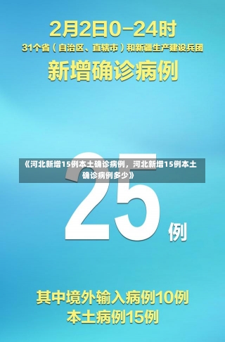 《河北新增15例本土确诊病例，河北新增15例本土确诊病例多少》-第2张图片-多讯网